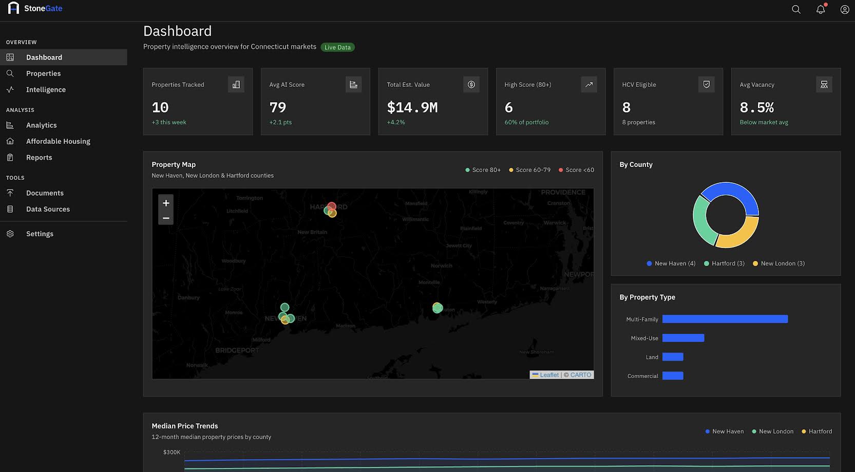 StoneGate, a property intelligence platform designed and built by Bridges